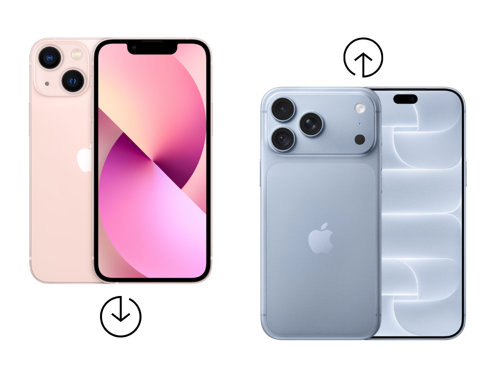 Klic Renovación: entrega tu iPhone como parte de pago